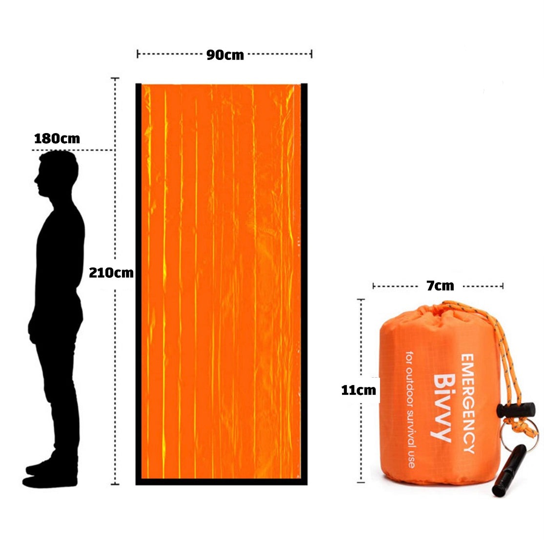 Bivy bag - Den kompakta nödsovsäcken