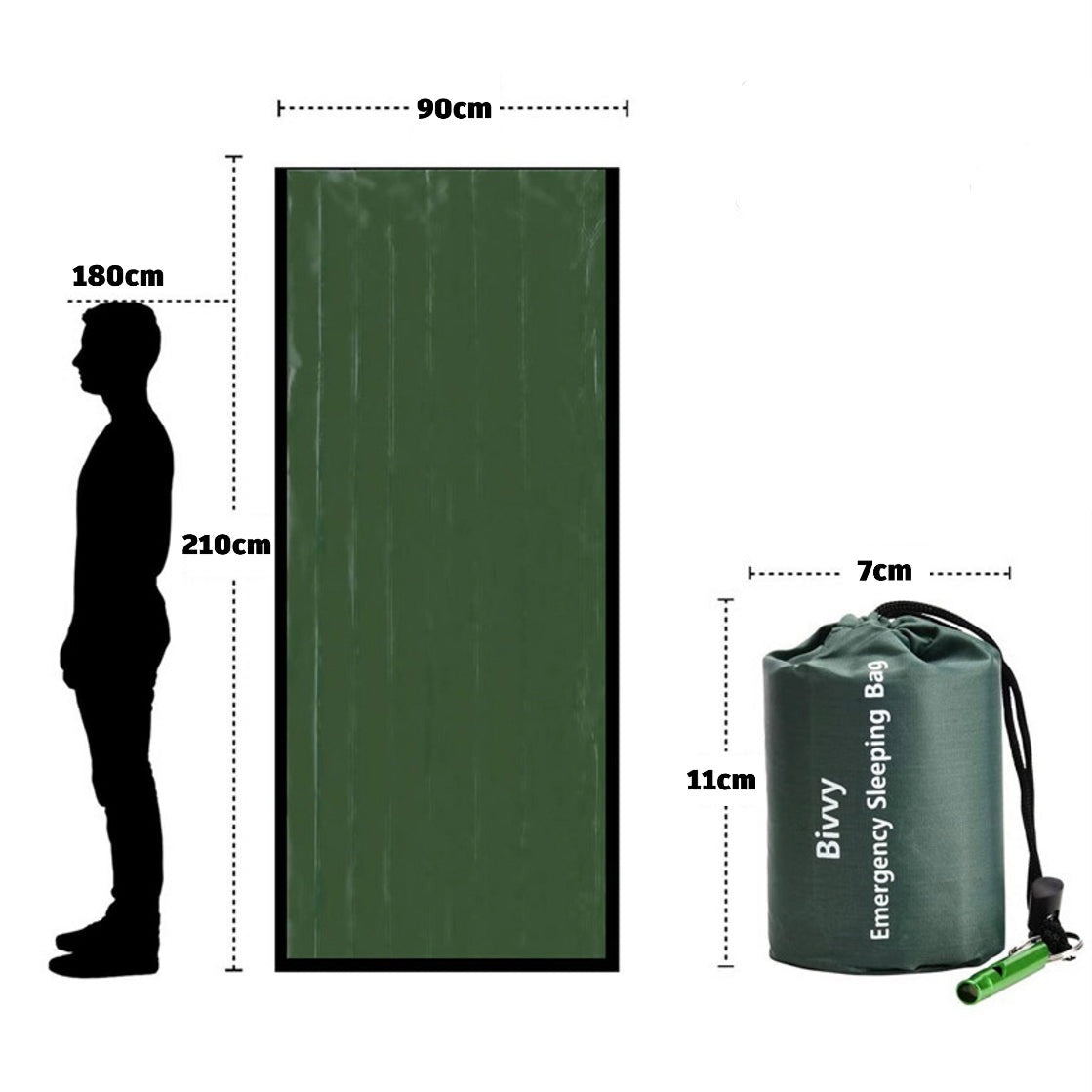 Bivy bag - Den kompakta nödsovsäcken