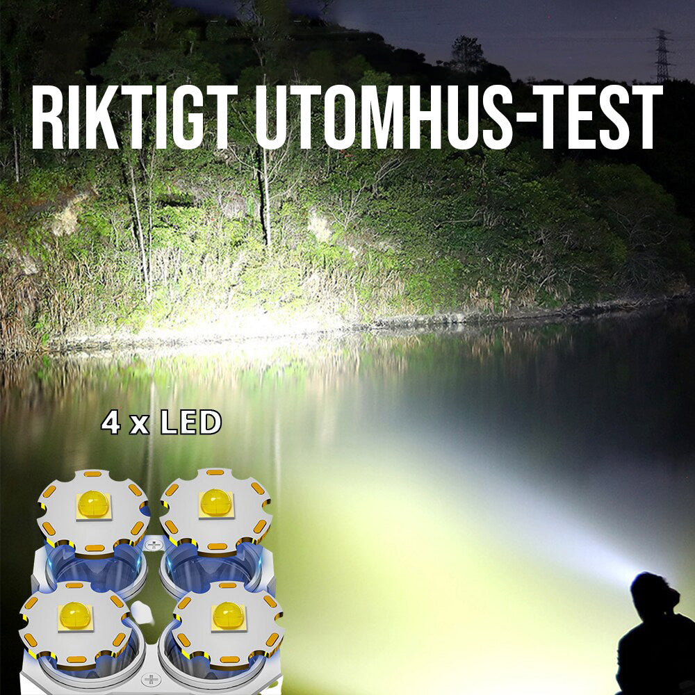 Luminova - Högpresterande Ficklampa För Alla Äventyr!